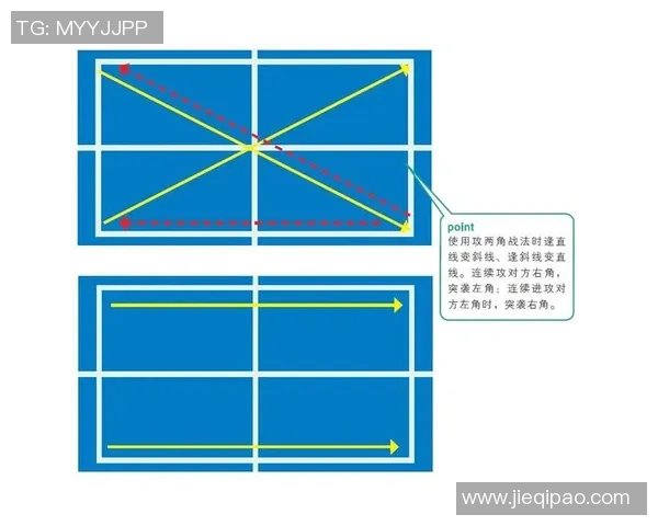 广州乒乓球队防守战术解析与深度剖析乒乓球技巧的秘密