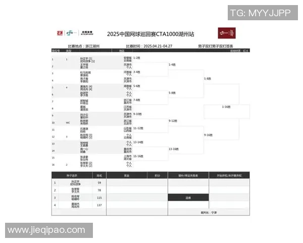广州网球队与杭州网球队赛后分析力量对比与战术探讨