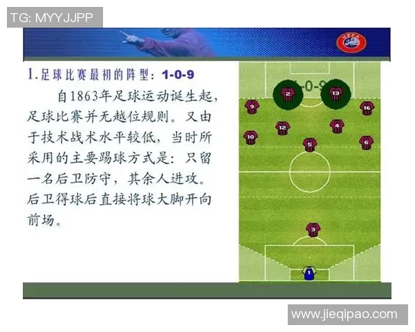 赛后分析：西安足球队与北京足球队的战术配合与表现评估